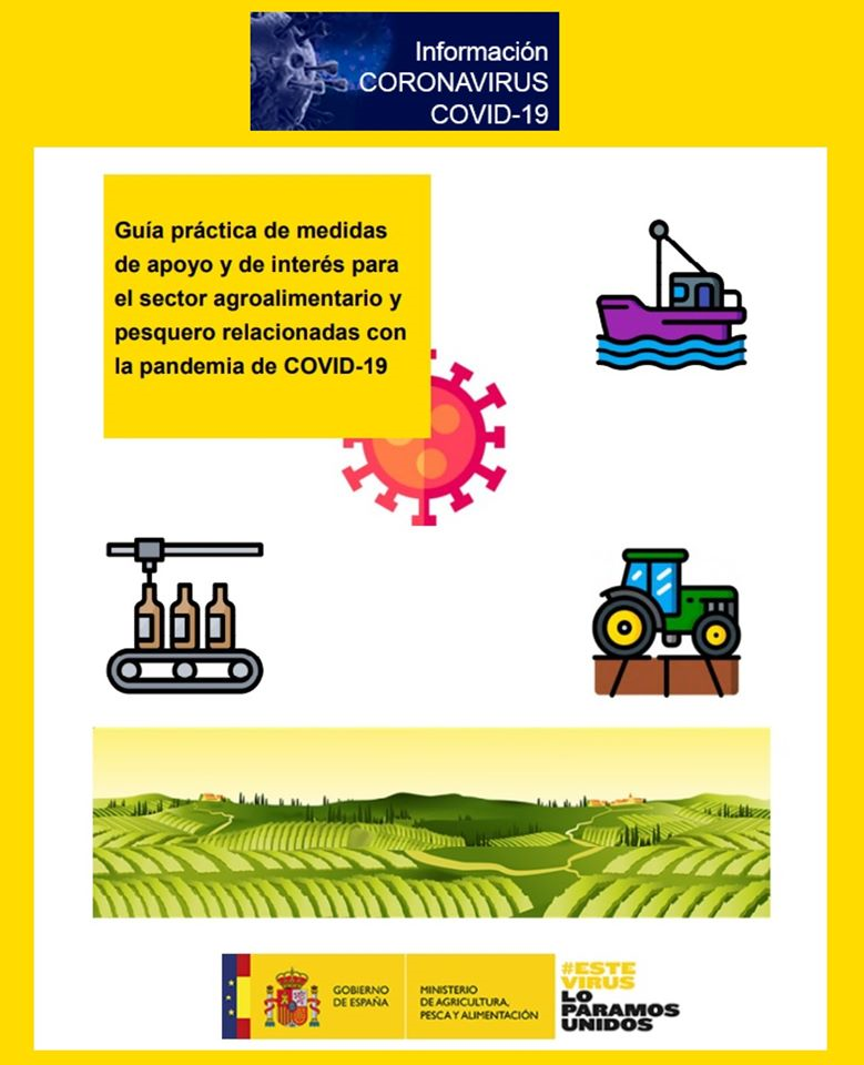 Gu�a pr�ctica de medidas de apoyo para el sector agroalimentario por la COVID-19